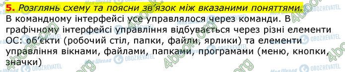 ГДЗ Інформатика 5 клас сторінка Стр.44 (5)